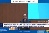 Jaga Kredibilitas Fiskal, Wamenkeu Pastikan Defisit APBN di Bawah 3 Persen