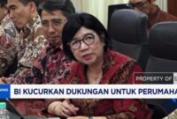 Sinergi Kebijakan BI dan Kementerian PKP Pacu Pertumbuhan Sektor Perumahan
